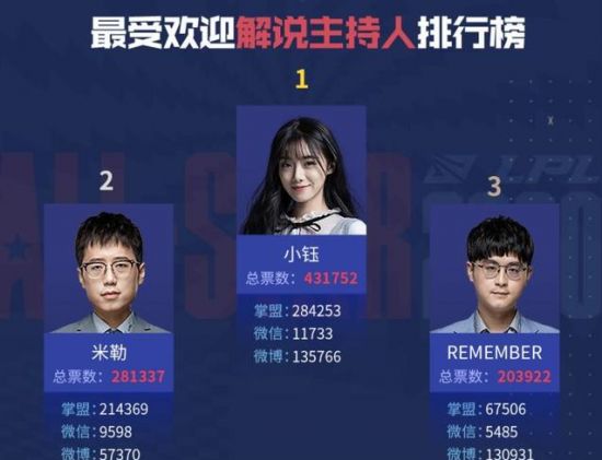 PGS 9与PGS 10全面解析与对比